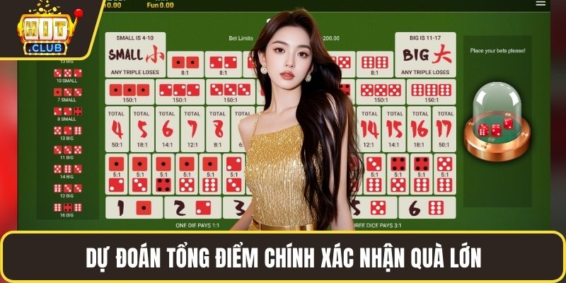 Dự đoán tổng điểm chính xác nhận quà lớn